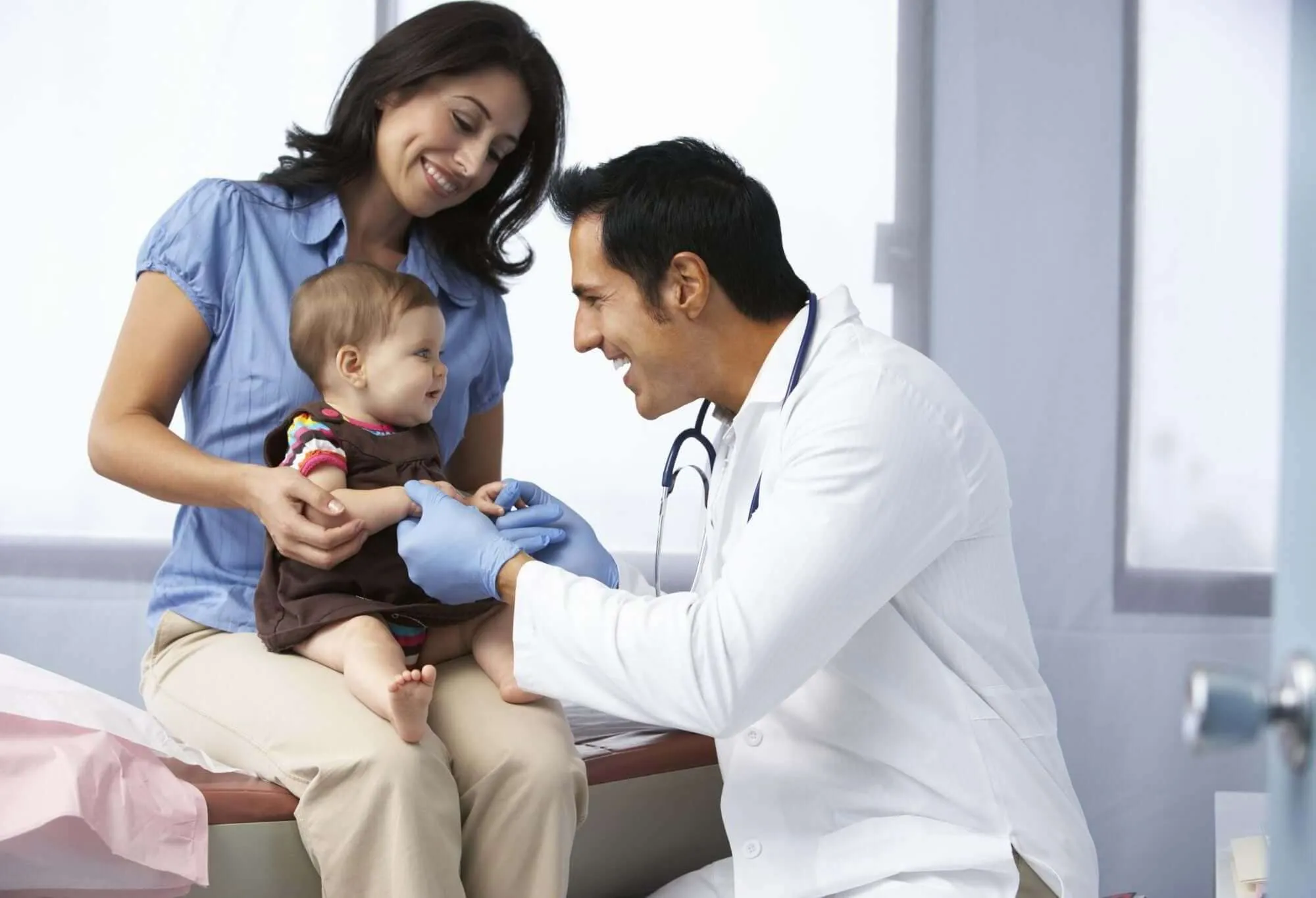 Common Gynecology Tests